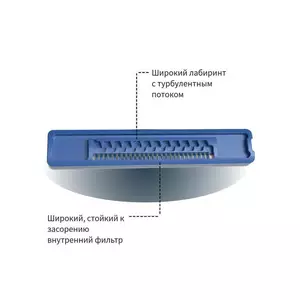 Крапельна трубка Крапельна трубка