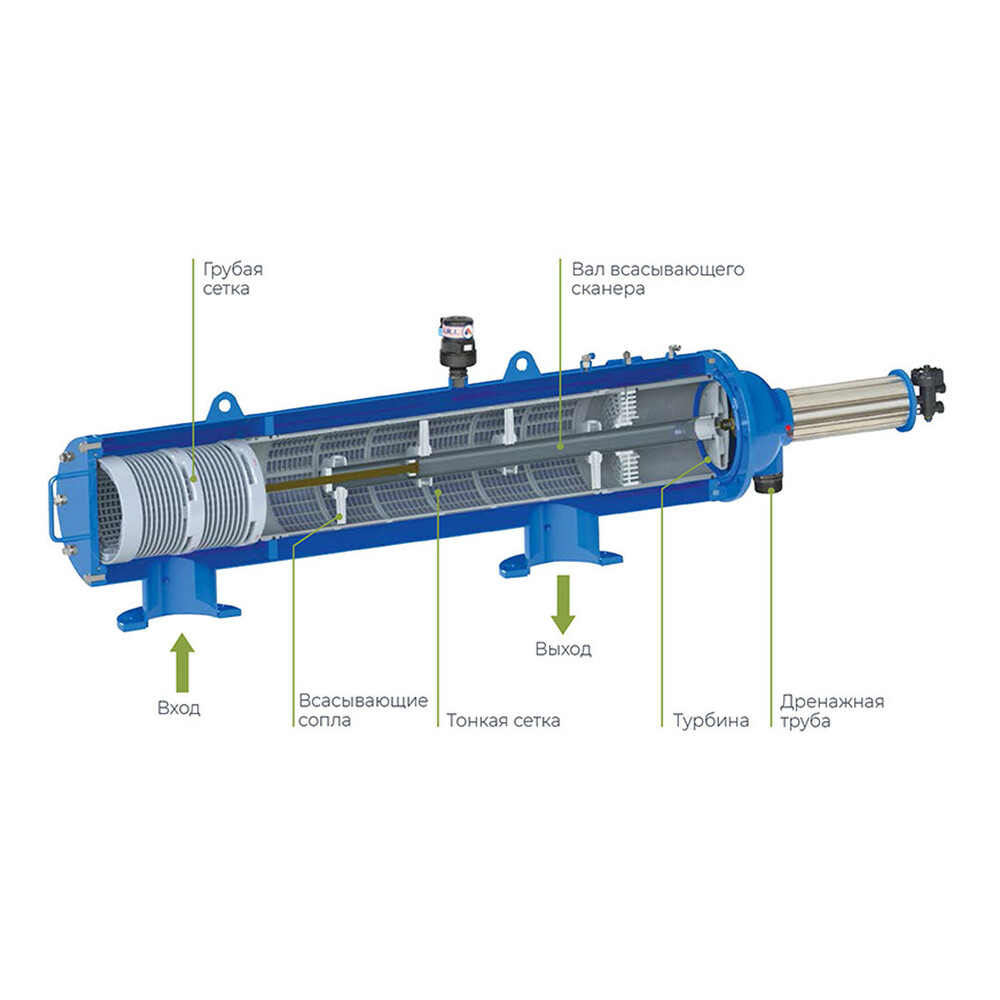Купить Фильтр сетчатый 8" M100-6800B (M108LP) автоматический Фильтомат ...